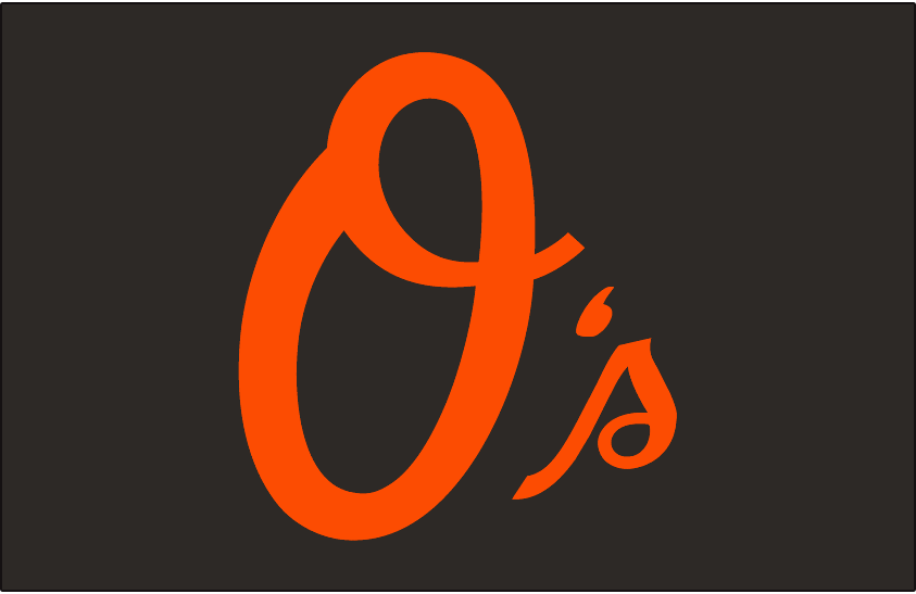 Baltimore Orioles 2005-Pres Cap Logo t shirts iron on transfers